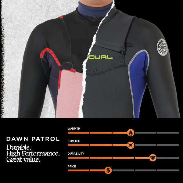 Combinaisons Dawn Patrol