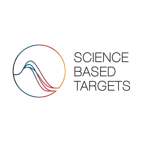 Wissenschaftsbasierte Zielinitiativen (SBTi)